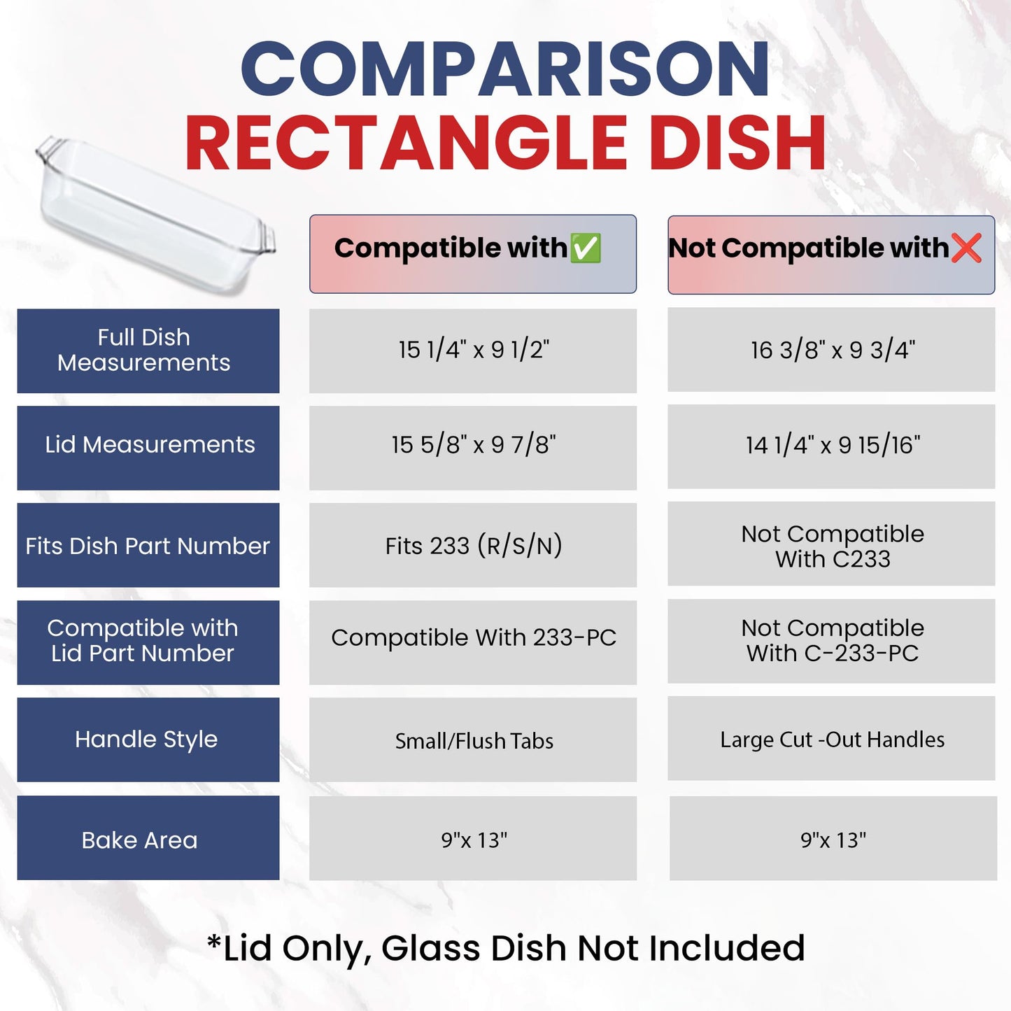 MRX Solutions Replacement Lid Cover for Pyrex 3 QT Glass Baking Dish Caserole Container 233-PC
