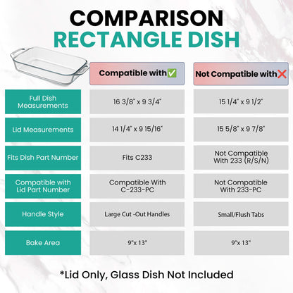 Replacement Lid for Pyrex C-233-PC Easy Grab 9x13 Casserole Glass Baking Dish Container Fits 3-Quart Model 233 with Cut-Out Handles Only (2-Pack)