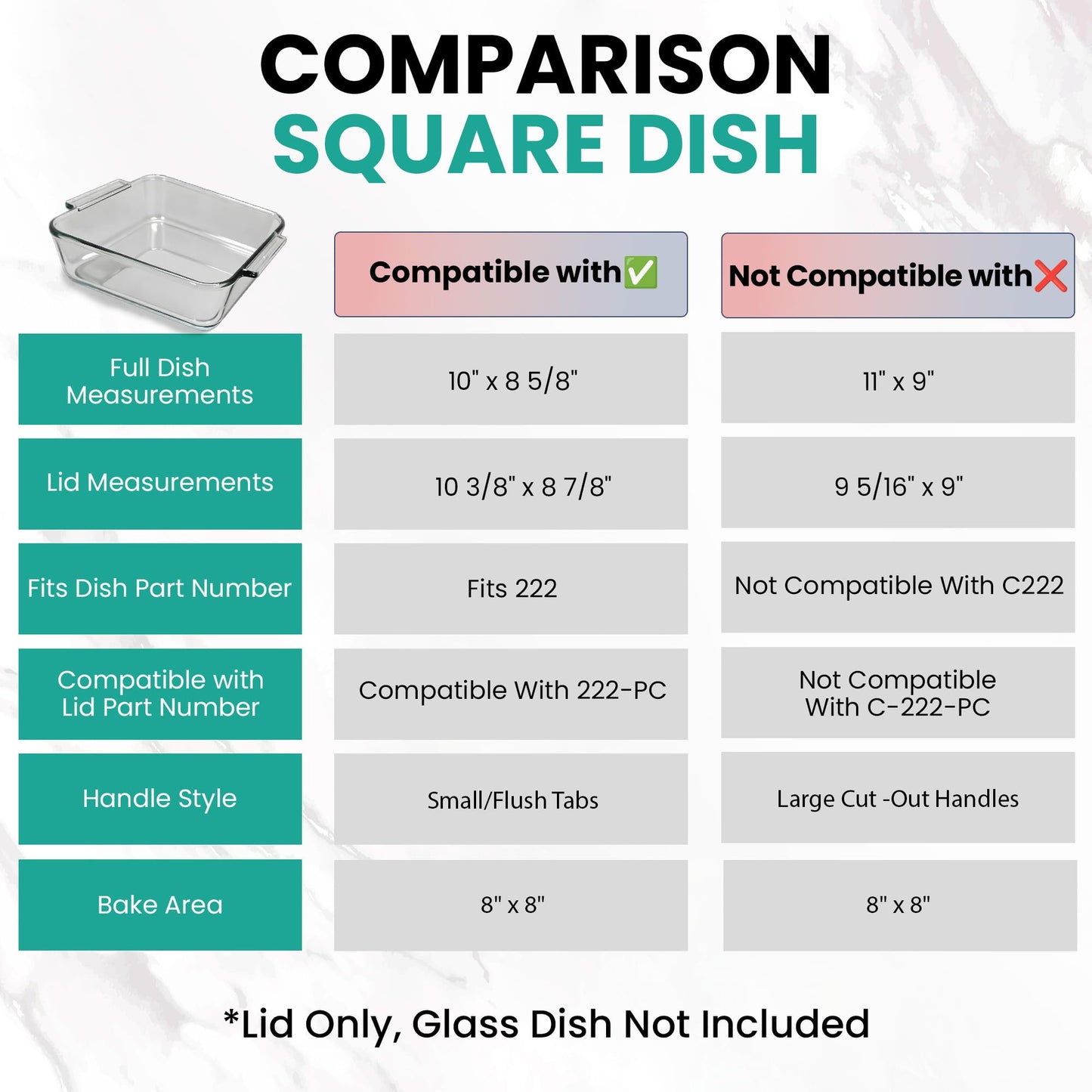Replacement Lid fits Pyrex 2-Quart 8" x 8" Glass Baking Dish #222, Compatible with Lid #222-PC, Food Storage Container Cover with Flush Tab Handles (2-Pack, Teal)