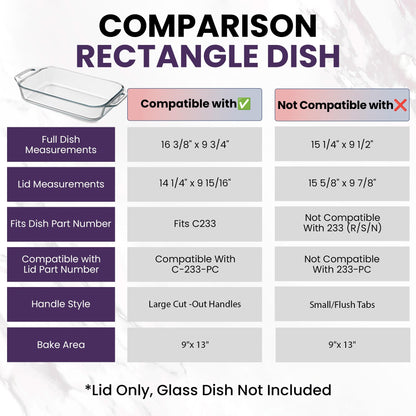 Replacement Lid for Pyrex C-233-PC Easy Grab 9x13 Casserole Glass Baking Dish Container Fits 3-Quart Model 233 with Cut-Out Handles Only (2-Pack)